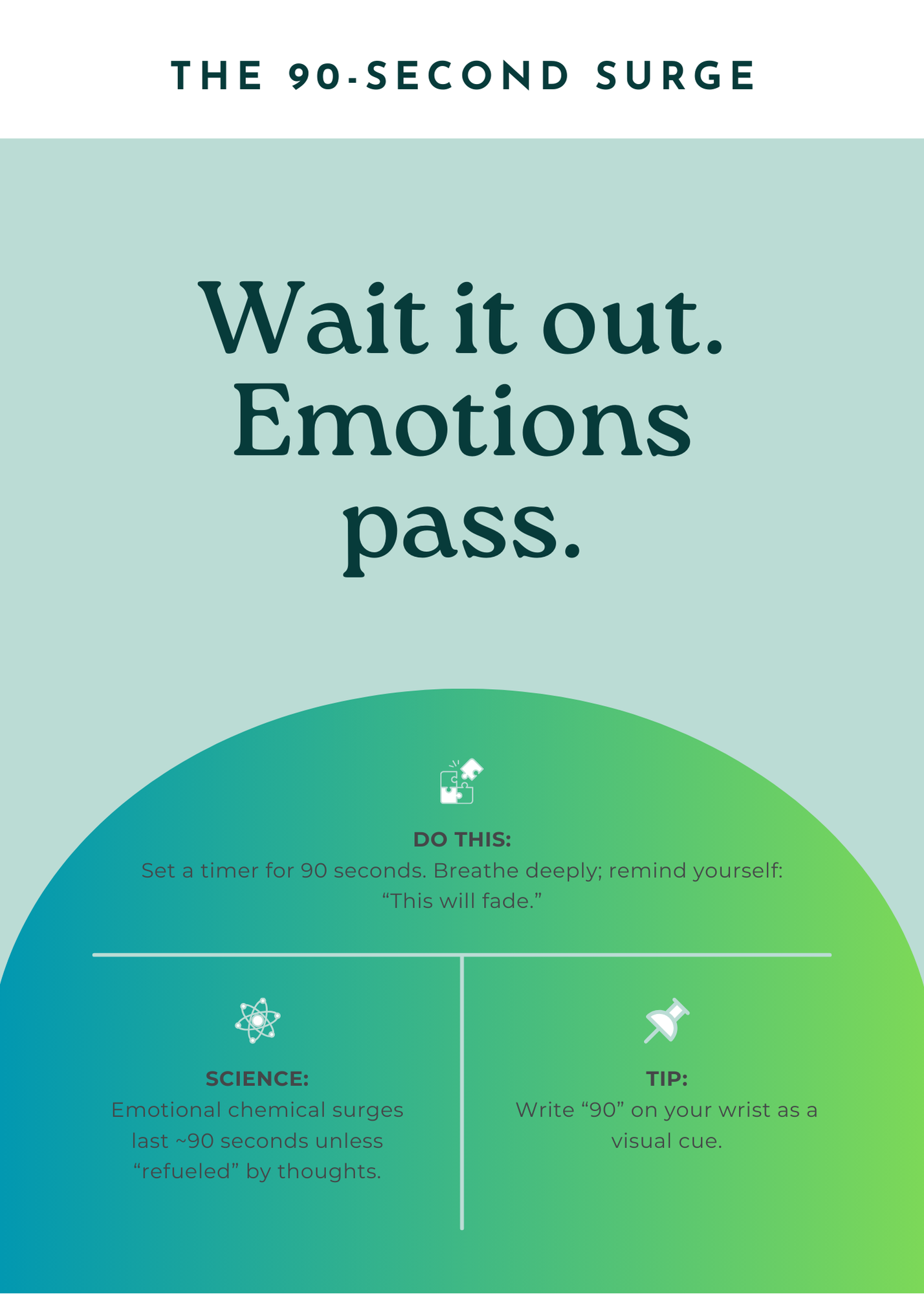 Emotional Regulation Cards Pack of 20