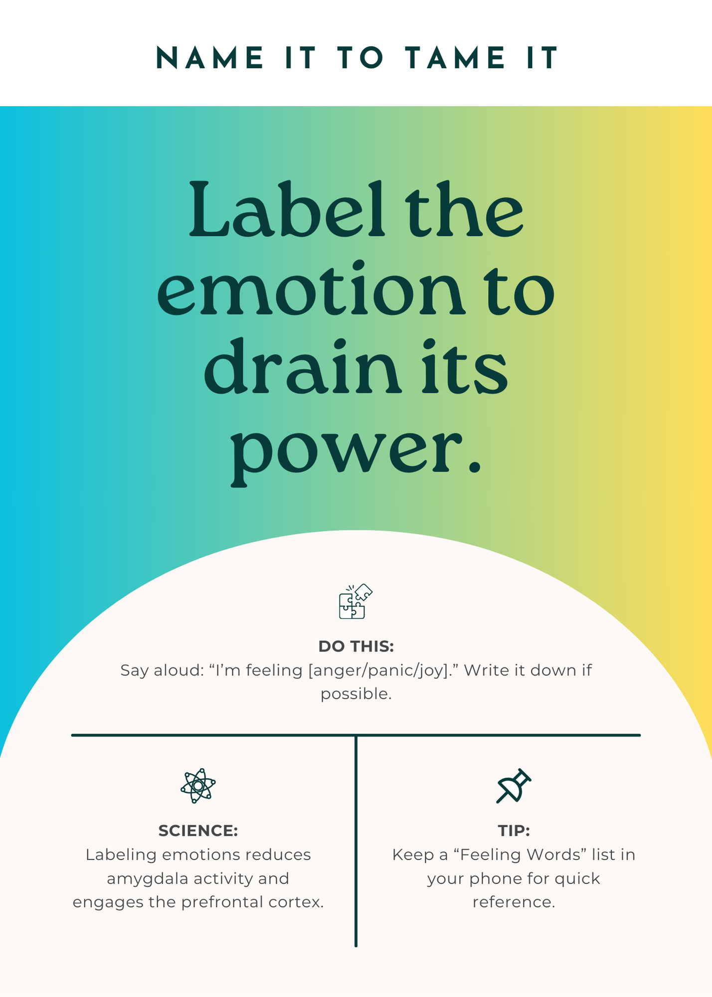 Emotional Regulation Cards Pack of 20