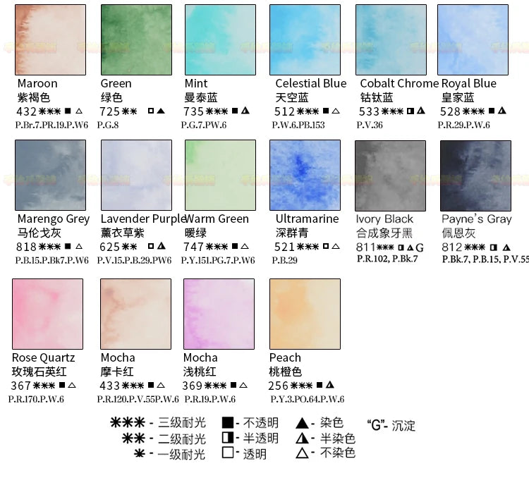 Russian white night watercolor paint 10ml Watercolor painting acuarelas palette art supplies