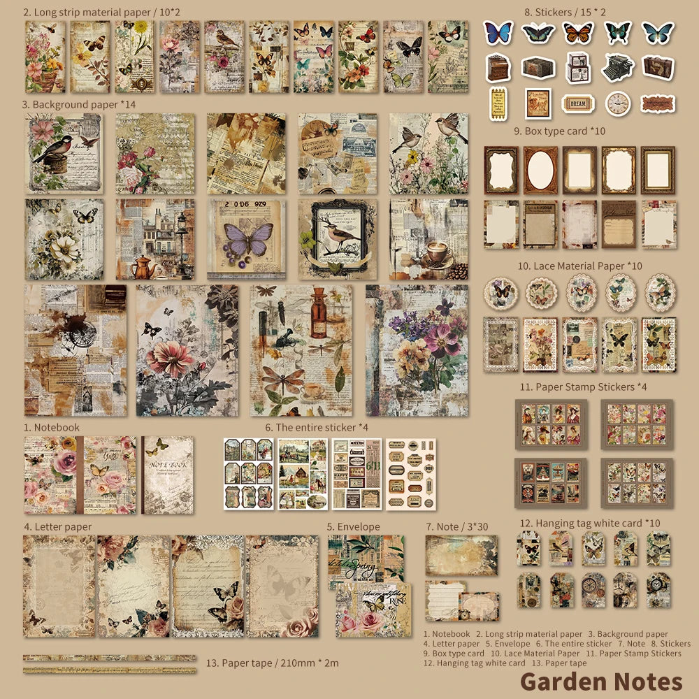 201 Pcs Vintage Aesthetic Scrapbook Paper Set Bullet Junk Journal Kit With Scrapbook Paper Tape DIY Materials For Journaling